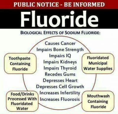 fluoride removal from water